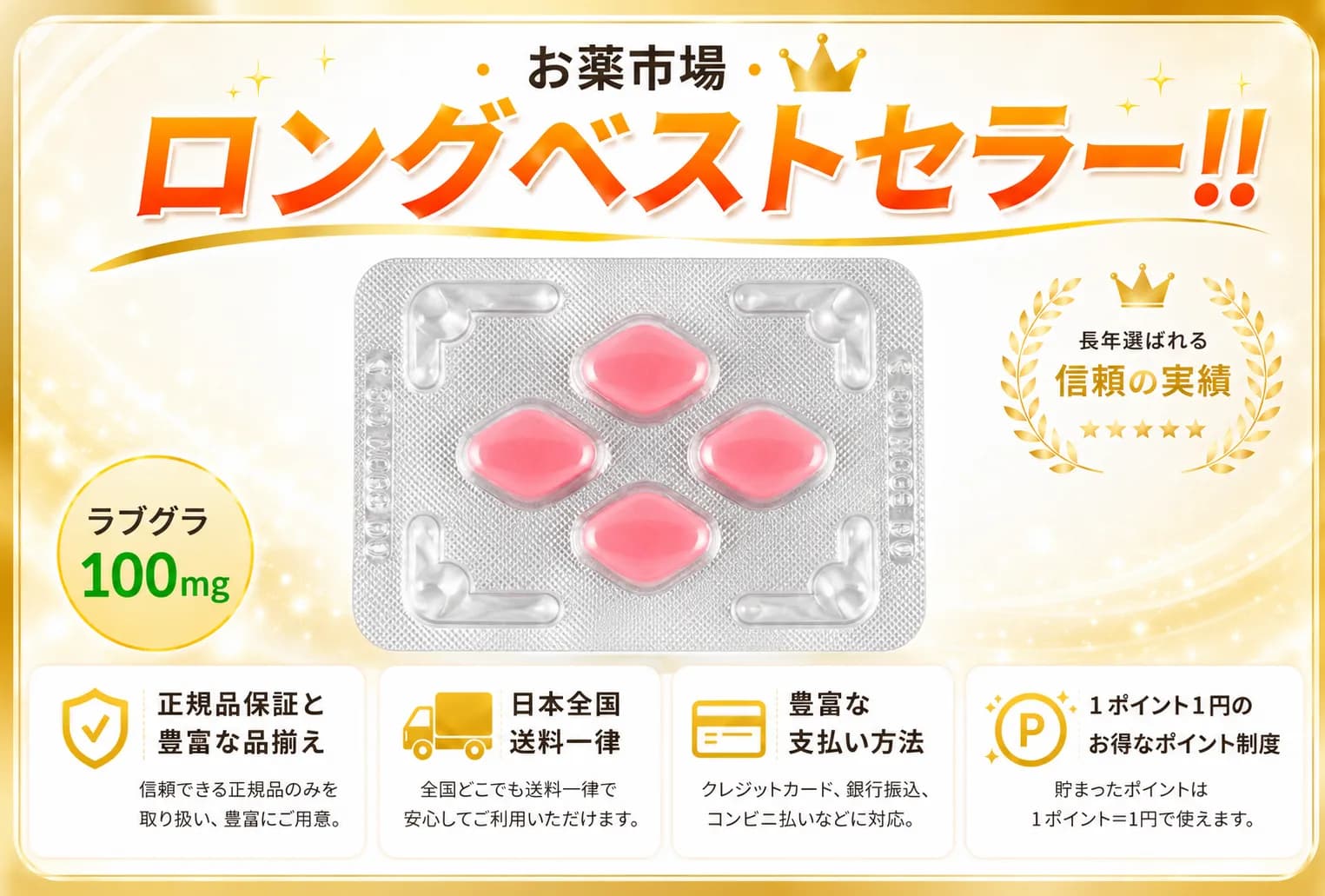 ラブグラ 100mg8錠〜（女性用バイアグラ）｜通販価格
