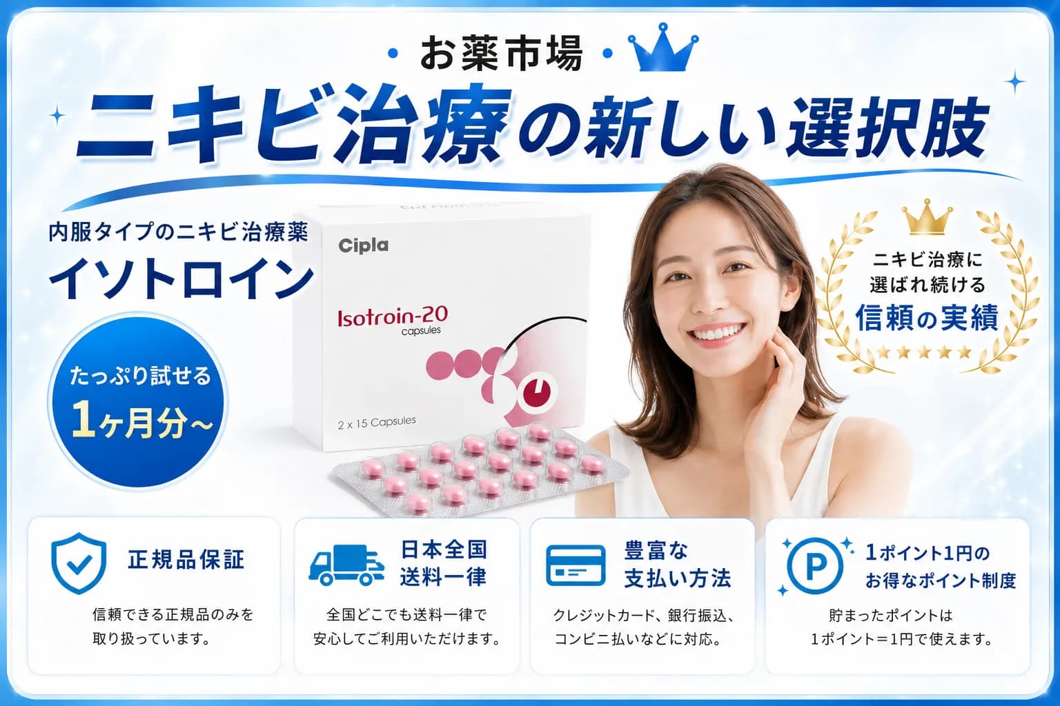 イソトロイン（内服タイプのニキビ治療薬）1ヶ月分〜