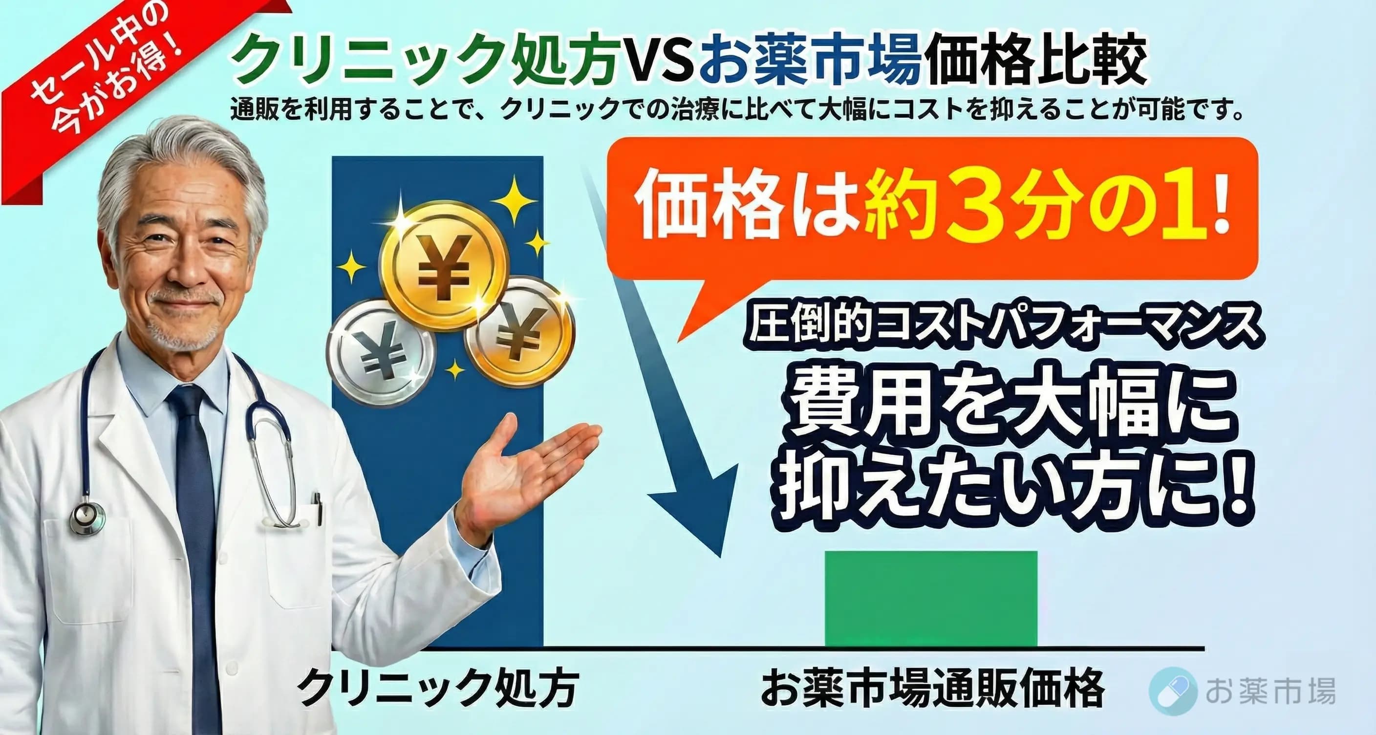 ミノキシジル+フィナステリド｜3ヶ月分 AGA治療薬のおすすめセット 4