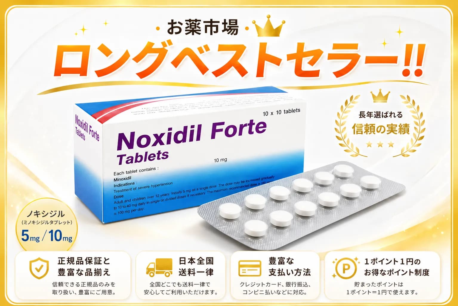 ノキシジル（ミノキシジルタブレット）AGA治療｜1ヶ月分900円～