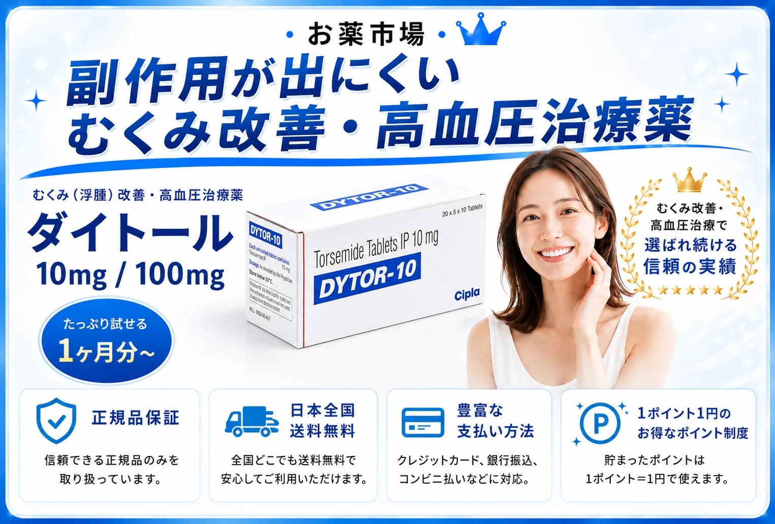 ダイトール｜副作用が出にくいむくみ改善・高血圧治療薬