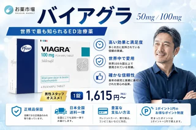 バイアグラ 50mg/100mg 4錠〜（一番有名なED治療薬）