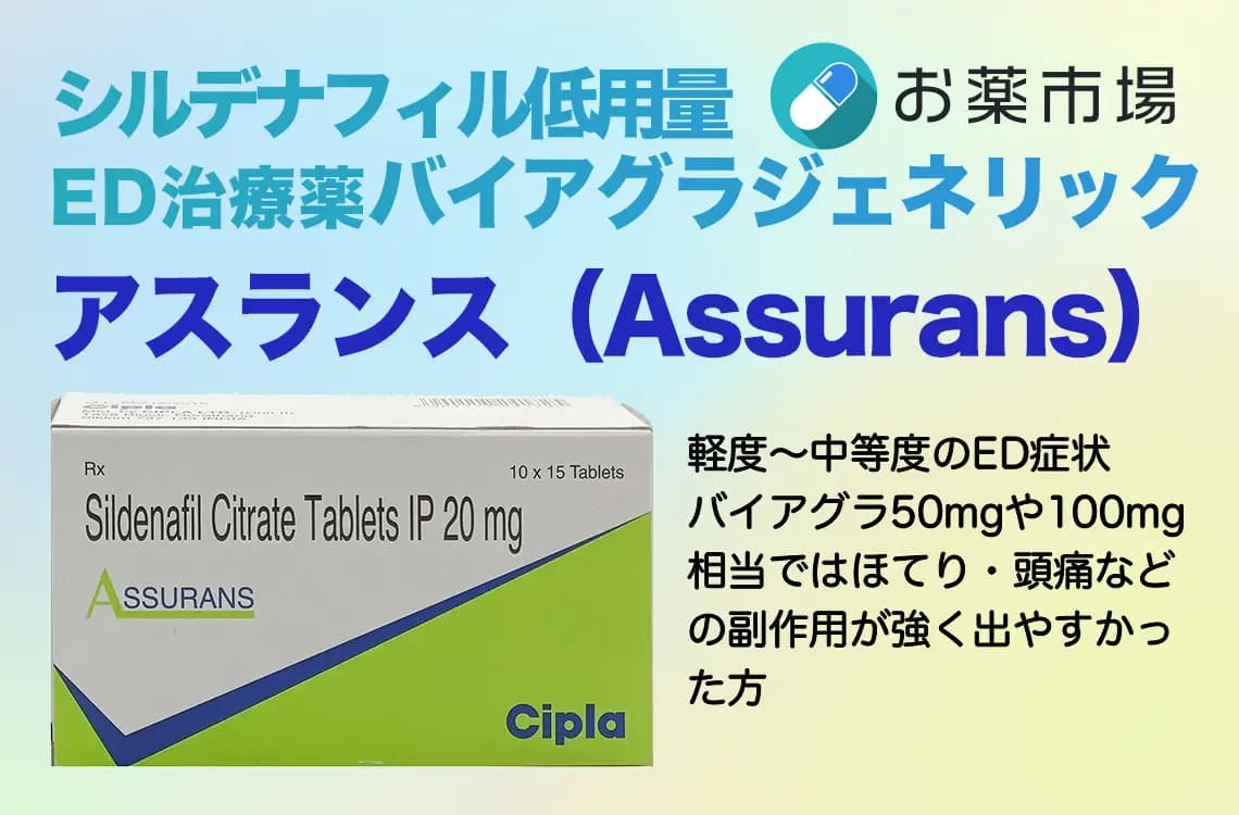 アスランス（Assurans）20mg｜シルデナフィル低用量ED治療薬・バイアグラジェネリック