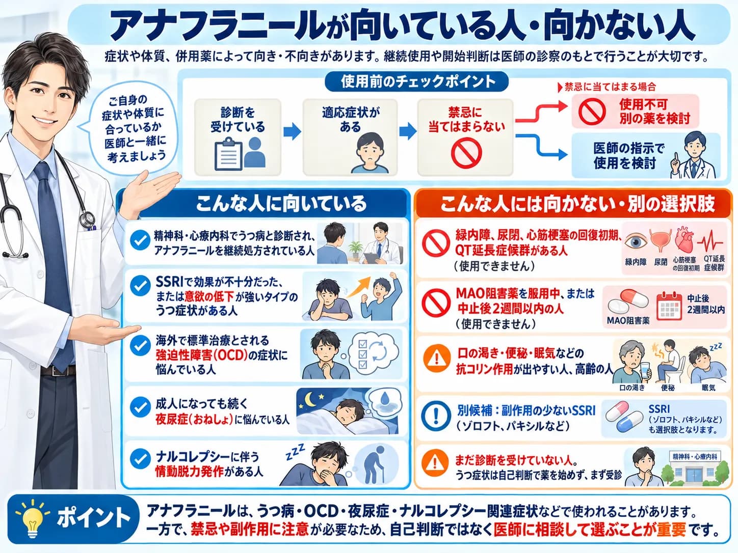 アナフラニール（クロミプラミン）｜クロミプラミン配合の三環系抗うつ薬（うつ病・遺尿症） 6