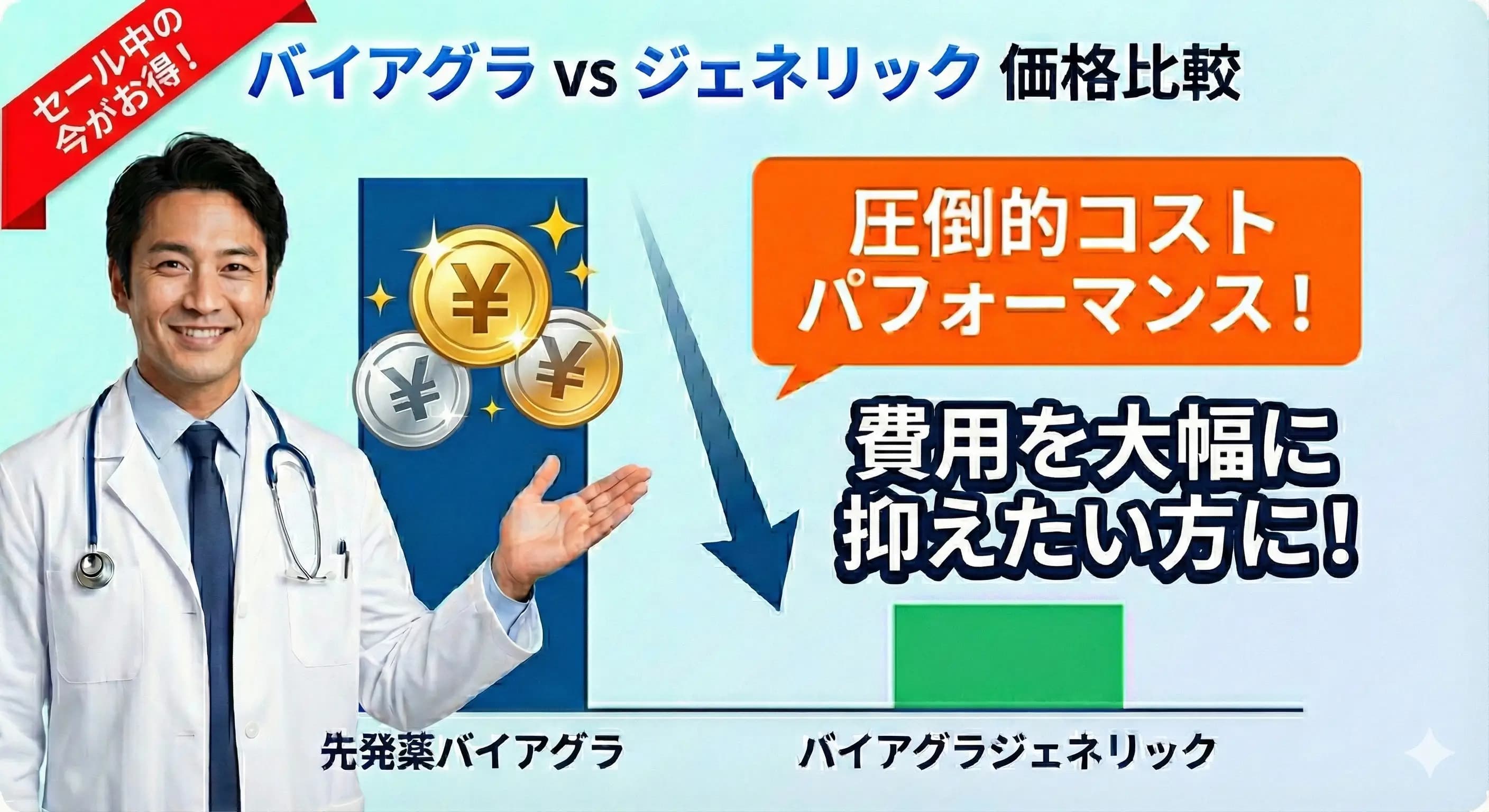 スーパーカマグラ｜ED＋早漏を改善！コスパ抜群の治療薬 7