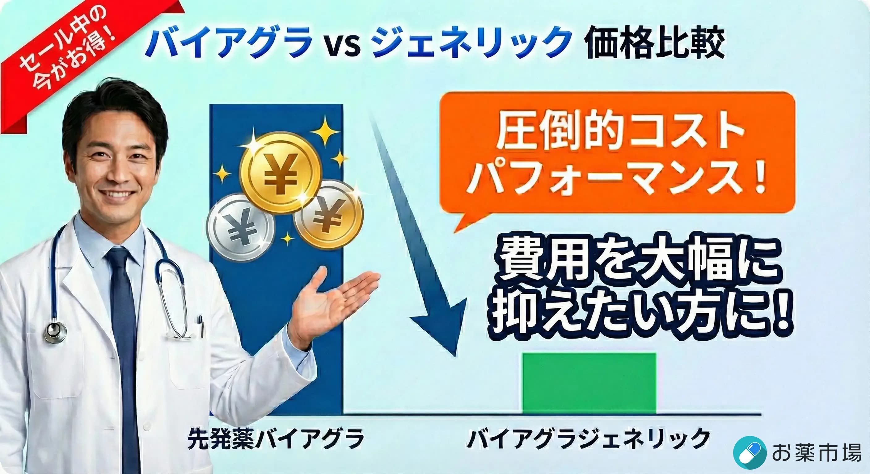 フィルデナエクストラパワー150mg｜シルデナフィル高用量ED治療薬の効果・副作用 6