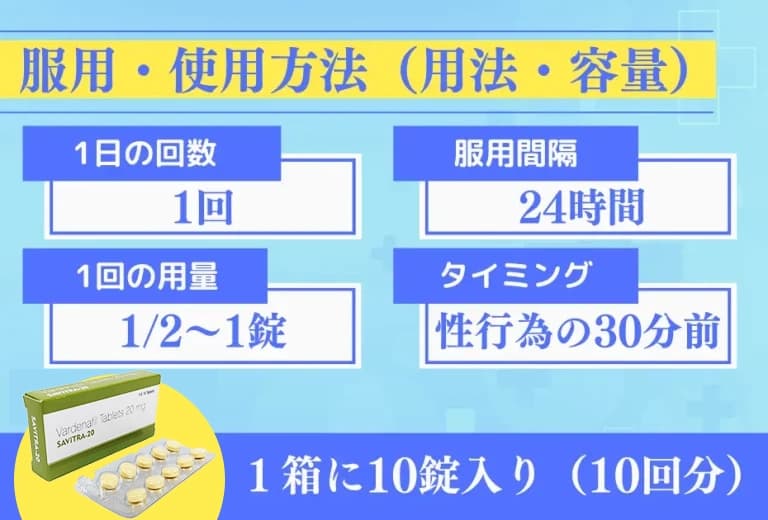 サビトラ｜高い即効性・10時間持続・レビトラジェネリック 2