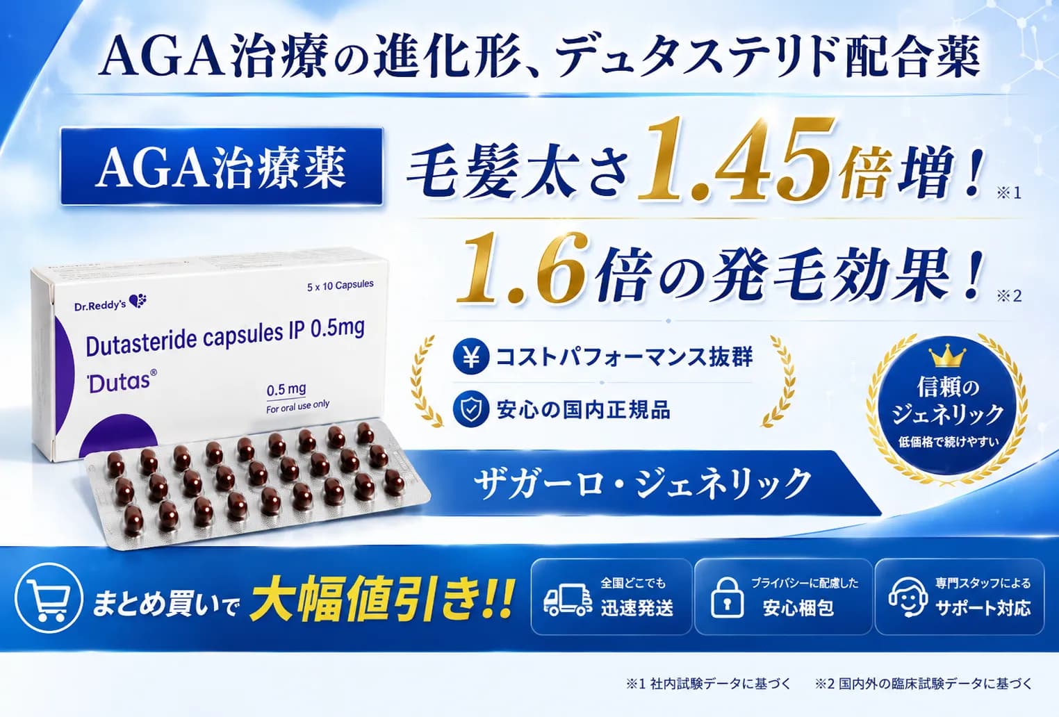 デュタス0.5mg｜他のAGA治療薬で効果が出なかった方に特におすすめのAGA治療薬