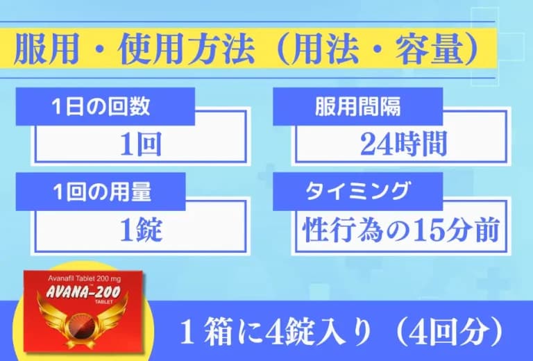 アバナ｜ED治療薬の優れた即効性や持続時間 8