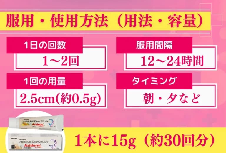 アジダームクリーム 20% 15g入り（ニキビ治療薬スキノレンクリームのジェネリック医薬品） 4