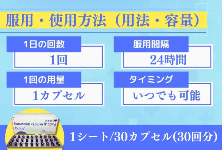 デュタス0.5mg｜他のAGA治療薬で効果が出なかった方に特におすすめのAGA治療薬 4