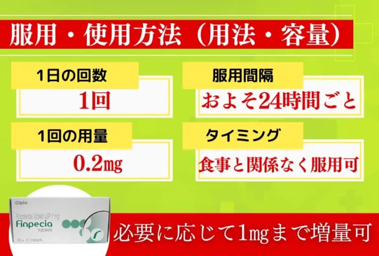 フィンペシア 1mg 90錠（3ヶ月分）男性型脱毛症（AGA） 6