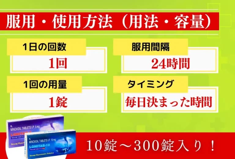 ロニタブ 5mg/10mg 10錠〜（発毛促進） 2