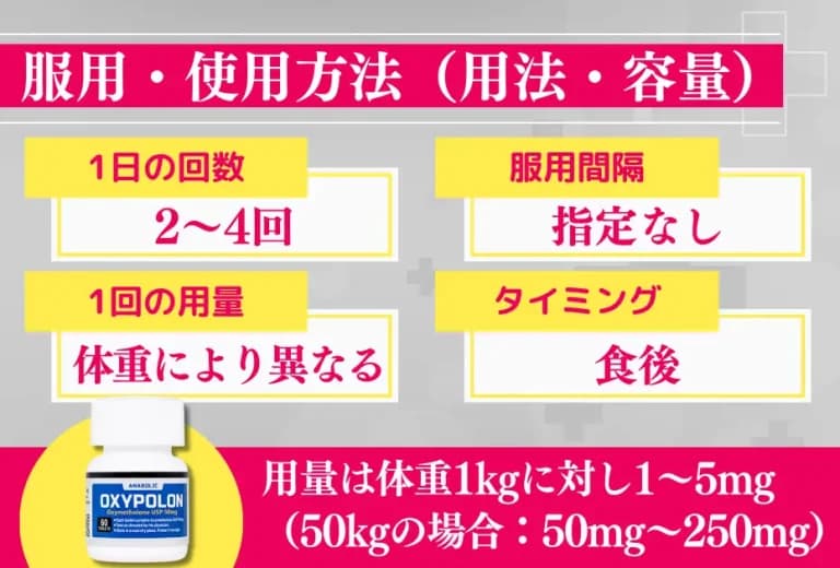オキシポロン（オキシメトロン）50mg〜｜運動しなくても筋肉量増加と脂肪減少効果！ 3