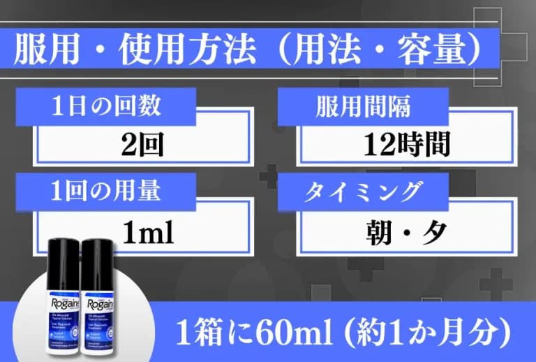 ロゲイン（ミノキシジル外用薬）5％（60ml）2本 3