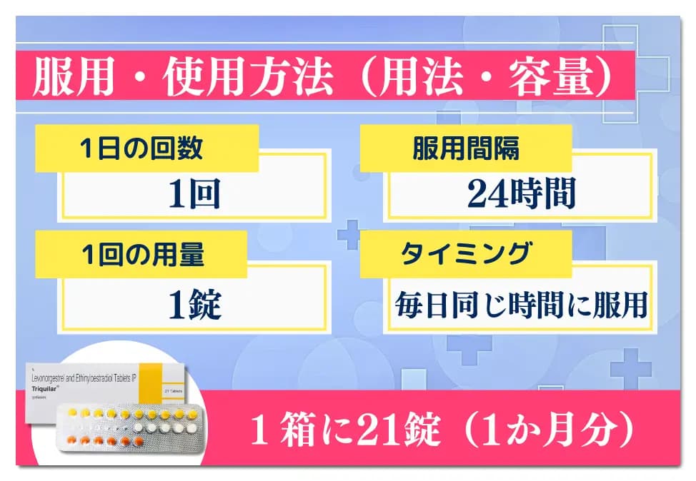 トリキュラー1箱・シート/21錠〜（ほぼ100％の避妊率） 6