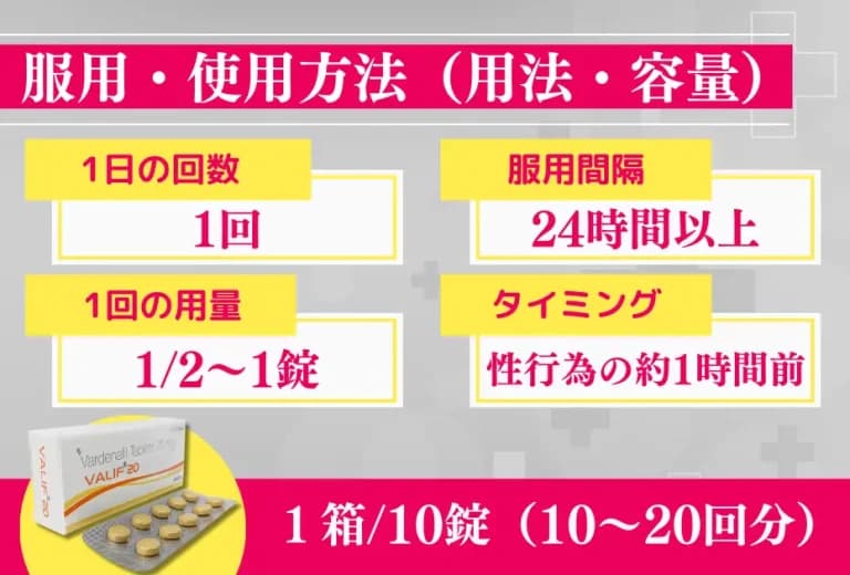 バリフ 20mg10錠〜（ジェネリックED治療薬） 6