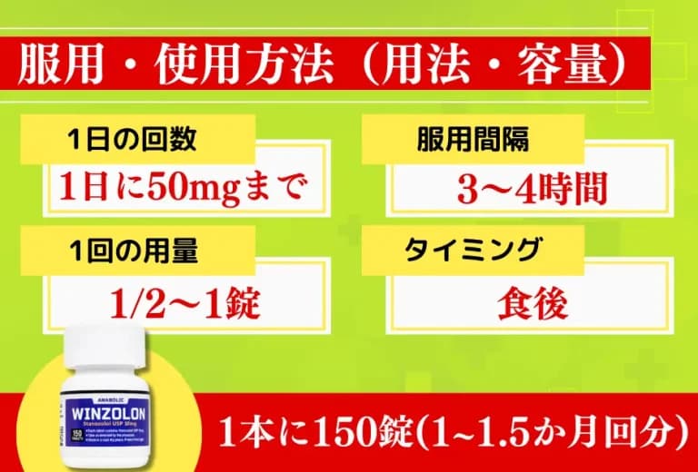 ウィンゾロン 3