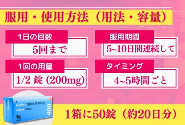 ゾビラックス 6