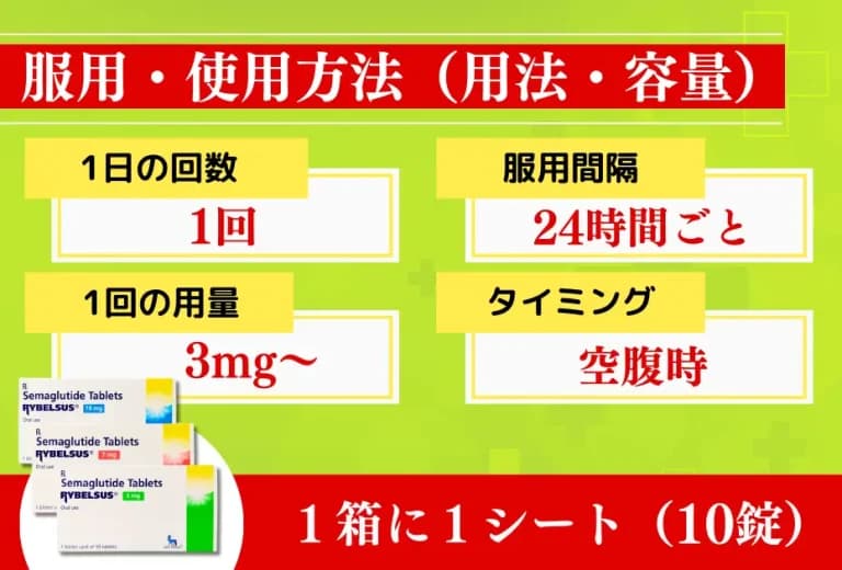 リベルサス 1mg/3mg/6mg/7mg/14mg（糖尿病治療薬） 8