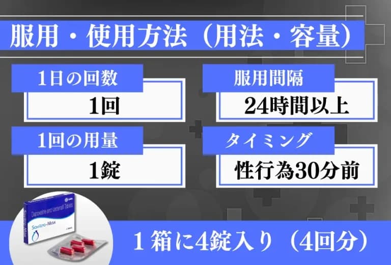 サビトラマックス 6