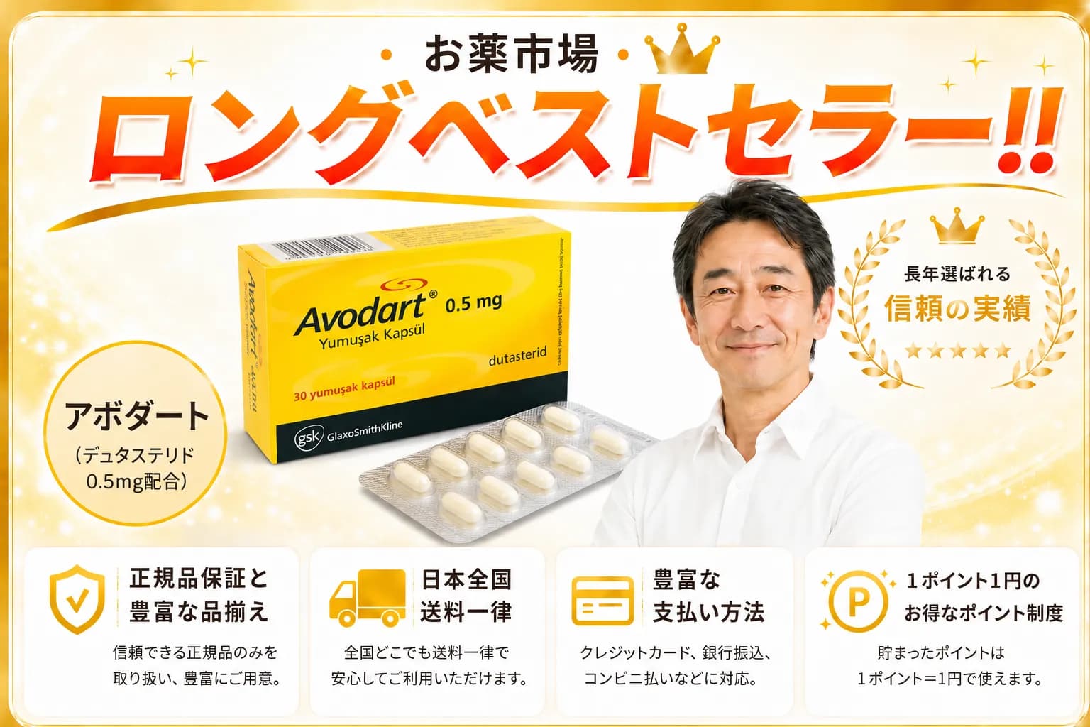 アボダート|「デュタステリド」を配合した治療薬