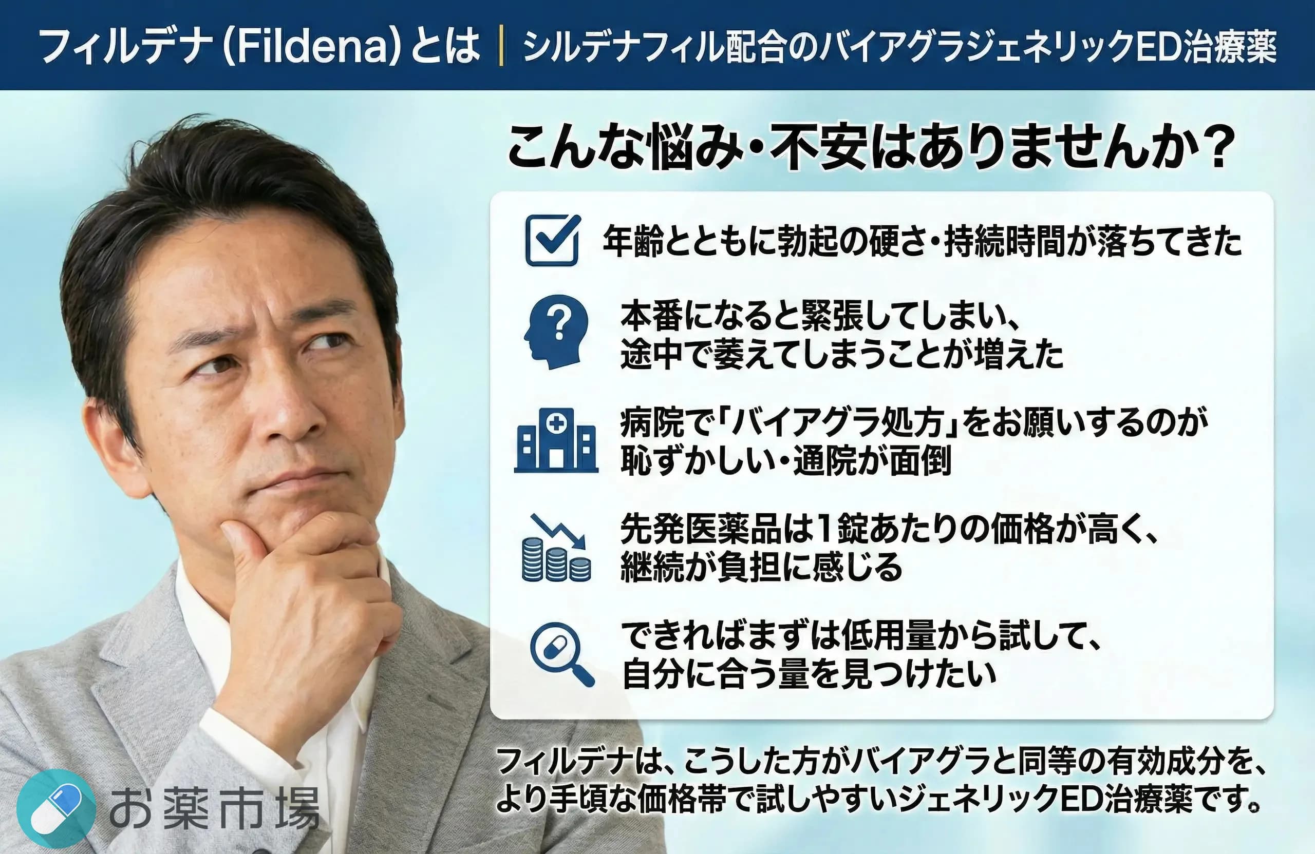 フィルデナ|シルデナフィル100mgのバイアグラジェネリックED治療薬 2