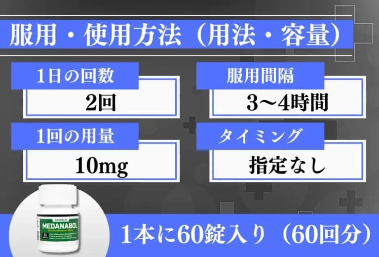 【ブラックフライデー】メダナボル 10mg300錠|筋肉増強10倍 3