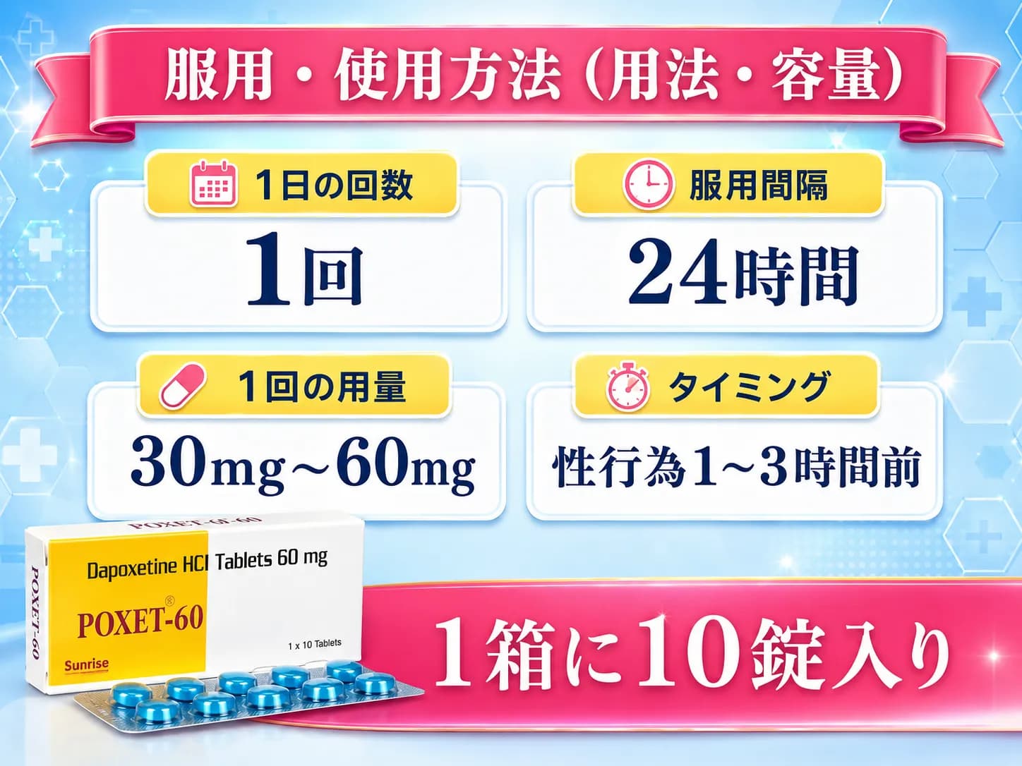 ポゼット 30mg/60mg/90mg 10錠〜|射精時間を3〜4倍に延長し効果絶大の早漏防止薬 3