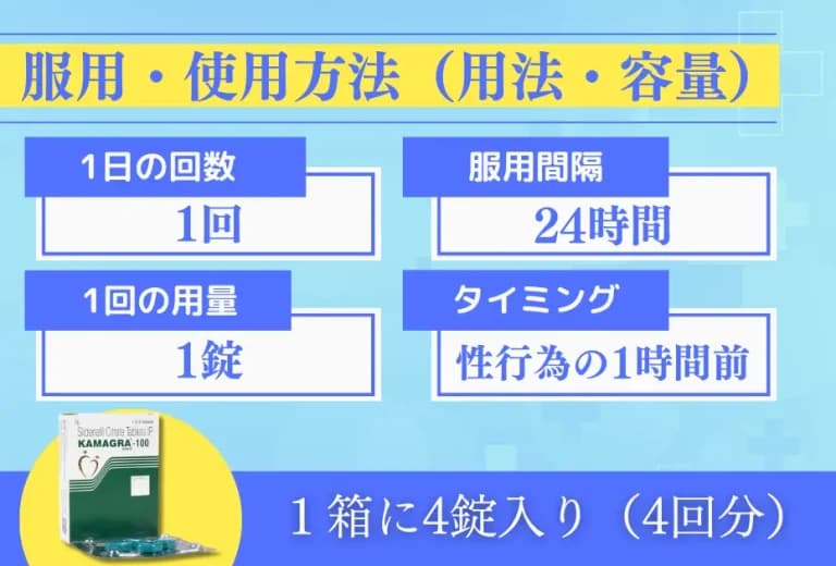 【新生活お買い得】カマグラゴールド 1錠106円!(バイアグラジェネリック) 3