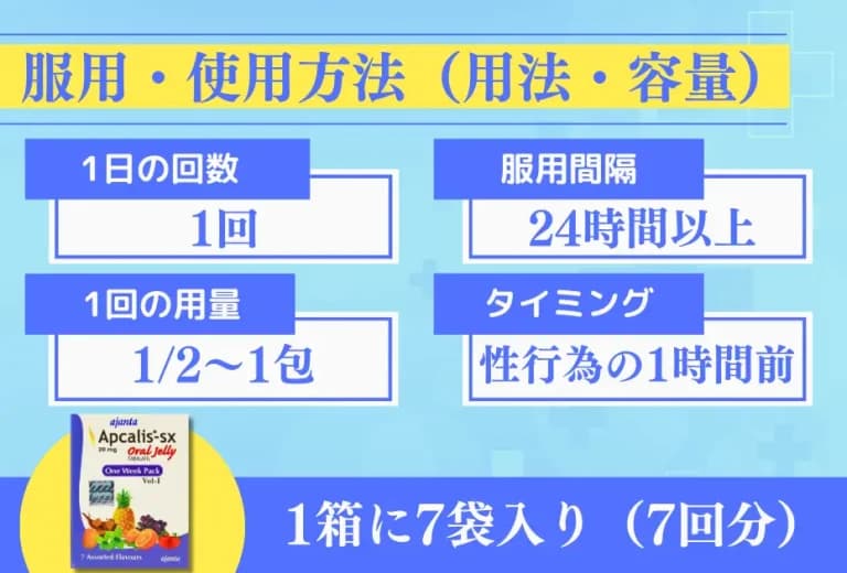 アプカリスSXオーラルゼリー 6