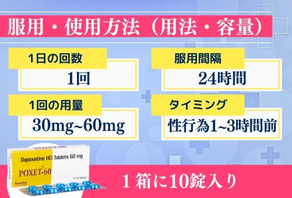 ポゼット 30mg/60mg/90mg 10錠〜 9
