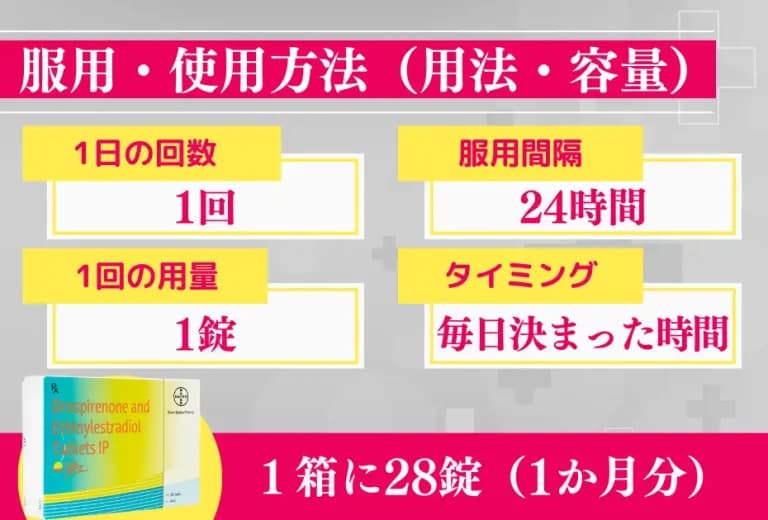 ヤーズ(ヤズ)28錠(1か月分) 5