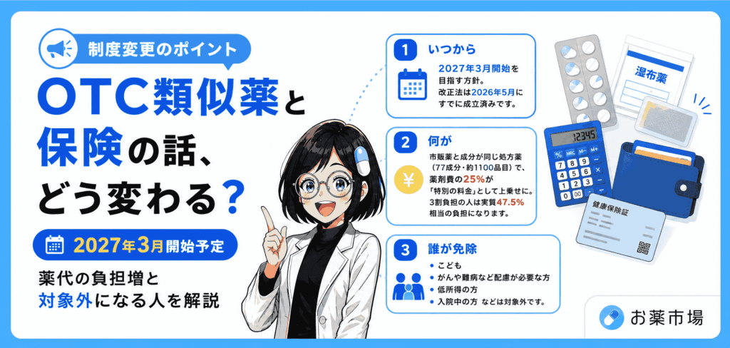 OTC類似薬の保険適用除外はいつから?対象薬と負担増を解説【2027年予定】